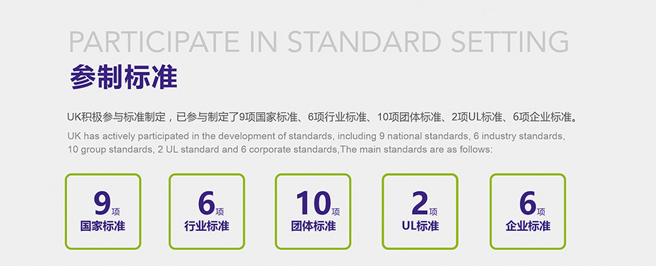 利记sbobet检测参制标准